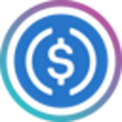 Aave USDC (Sonic) (ASONUSDC)