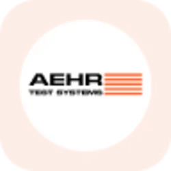 Aehr Test Systems rStock