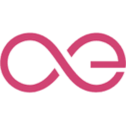 Aeternity (AE)