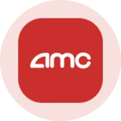 AMC Entertainment (Ondo Tokenized Stock)