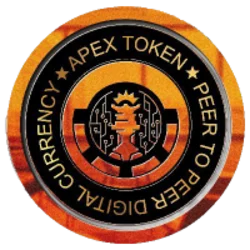 ApexToken (APX)
