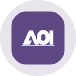 Applied Optoelectronics (Ondo Tokenized)