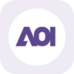 Applied Optoelectronics rStock