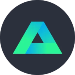 APYSwap