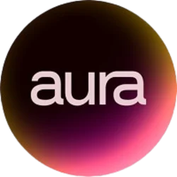 Aura (AURA)
