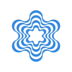 Aura Network (AURA)