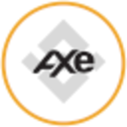 Axe Compute (bStocks Tokenized Stock)