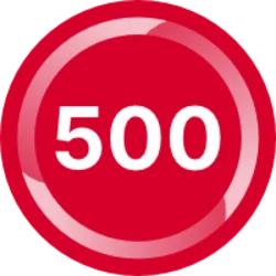 backed cspx core s p 500