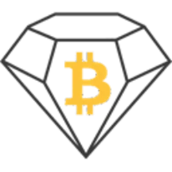 Bitcoin Diamond (BCD)