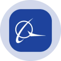 Boeing (Ondo Tokenized Stock) (BAON)