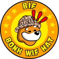 bonkwifhat