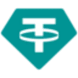 Hashport Bridged USDT (Hedera)