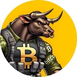 Crypto Market Analysis and Rankings by YearBull 11 BTC Bull Token