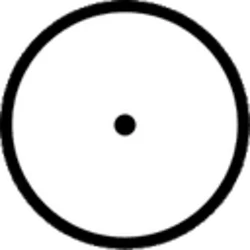 Cindicator
