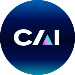 Colony Avalanche Index (CAI)