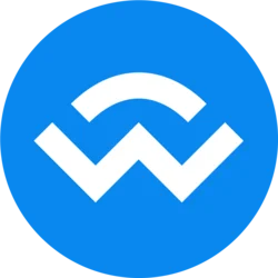 Top Crypto Gainers and Losers Today (24h Coin Prices) 4 connect token wct