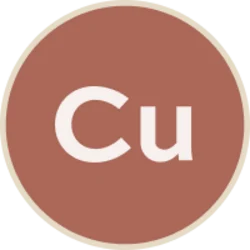 Copper rStock