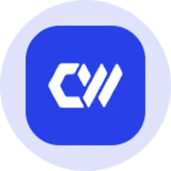 CoreWeave (Ondo Tokenized)