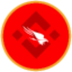 CrowdStrike (bStocks Tokenized Stock)