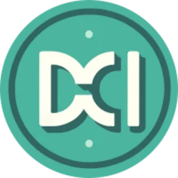 Dynamic Crypto Index (DCI)