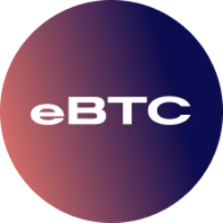 Top Crypto Gainers and Losers Today (24h Coin Prices) 68 ebtc 2