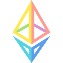 Ethresearchbot
