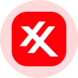 Exxon Mobil (Ondo Tokenized Stock)