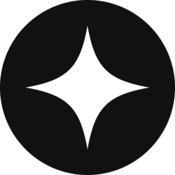 Crypto Market Analysis and Rankings by YearBull 14 GIZA