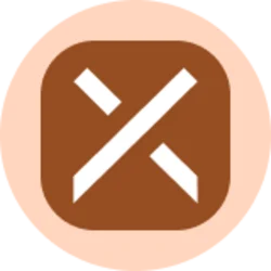 Global X Copper Miners ETF (Ondo Tokenized ETF)
