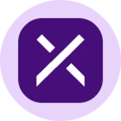 Global X Robotics & Artificial Intelligence ETF (Ondo Tokenized)