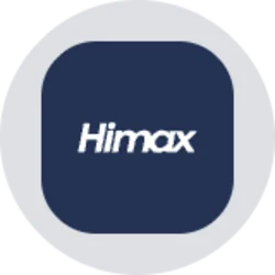 Himax Technologies (Ondo Tokenized)