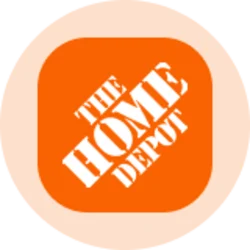 Home Depot (Ondo Tokenized Stock)