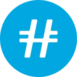 Honest (HNST)
