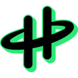 Hypr (HYPR)