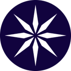 Crypto Market Analysis and Rankings by YearBull 15 Ice Open Network