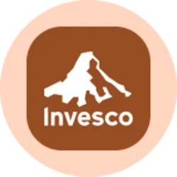 Invesco DB Commodity Index Tracking Fund (Ondo Tokenized ETF)