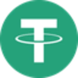 iotube Bridged USDT (IoTeX) (IOUSDT)