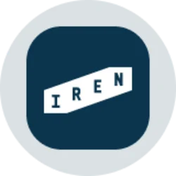IREN (Ondo Tokenized Stock)