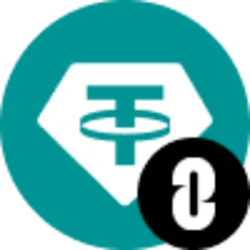 LayerZero Bridged USDT (Aptos) (LZUSDT)