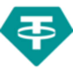 Lisk Bridged USDT (Lisk) (USDT)
