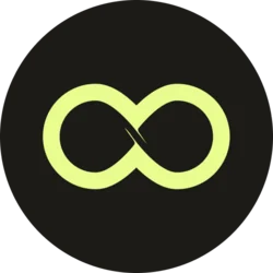 Looping Collective (LOOP)