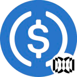 Crypto Cycle Phases 84 Lucid USDC (LUSDC) logo