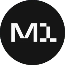 Midas M1 USD Market Neutral