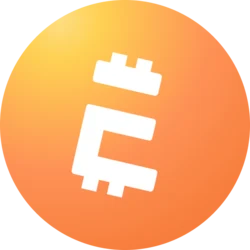 Midas mevBTC