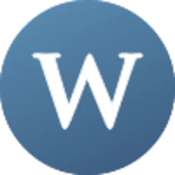 Midas Wellington Income Opportunities (MWIN) logo