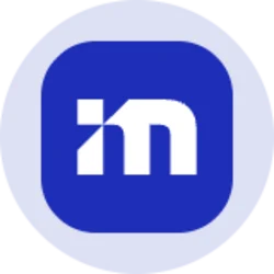 Mobileye Global (Ondo Tokenized)