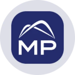 MP Materials (Ondo Tokenized)