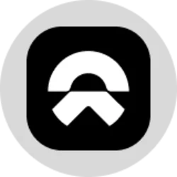 NIO (Ondo Tokenized)