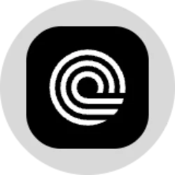 Ondo Magnificent 7 and Crypto Portfolio
