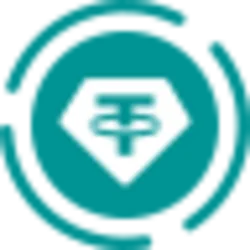 Osmosis allUSDT (USDT)